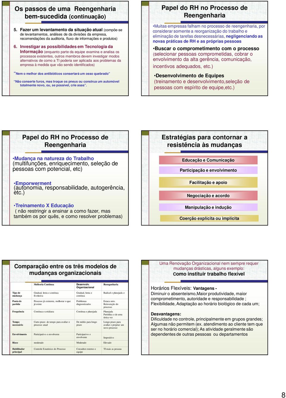 Investigar as possibilidades em Tecnologia da Informação (enquanto parte da equipe examina e analisa os processos existentes, outros membros devem investigar modos alternativos de como a TI poderia