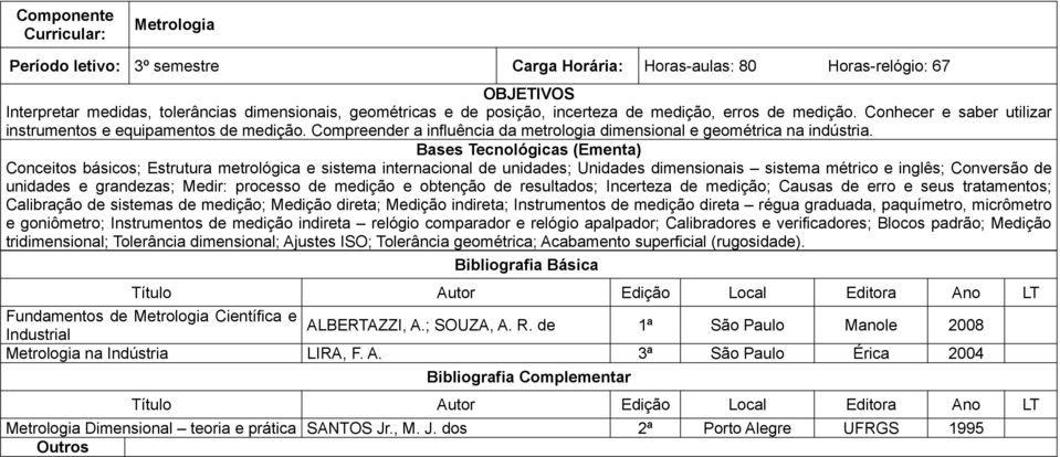 Conceitos básicos; Estrutura metrológica e sistema internacional de unidades; Unidades dimensionais sistema métrico e inglês; Conversão de unidades e grandezas; Medir: processo de medição e obtenção