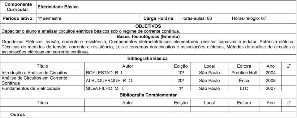 resistência; Leis e teoremas dos circuitos e associações elétricas; Métodos de análise de circuitos e associações elétricas em corrente contínua.