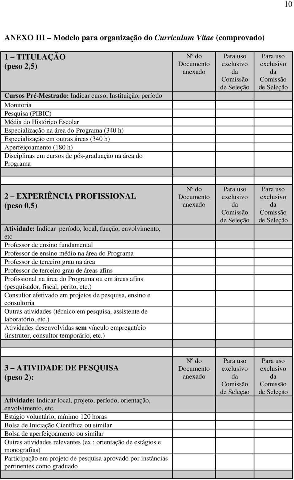 EXPERIÊNCIA PROFISSIONAL (peso 0,5) Ativide: Indicar período, local, função, envolvimento, etc Professor de ensino funmental Professor de ensino médio na área do Programa Professor de terceiro grau