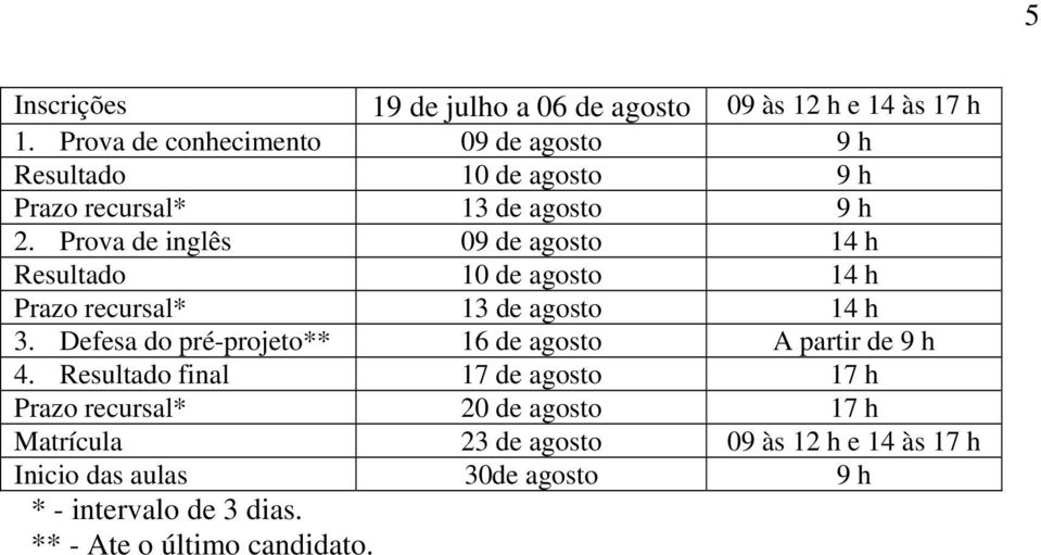 Prova de inglês 09 de agosto 14 h Resultado 10 de agosto 14 h Prazo recursal* 13 de agosto 14 h 3.