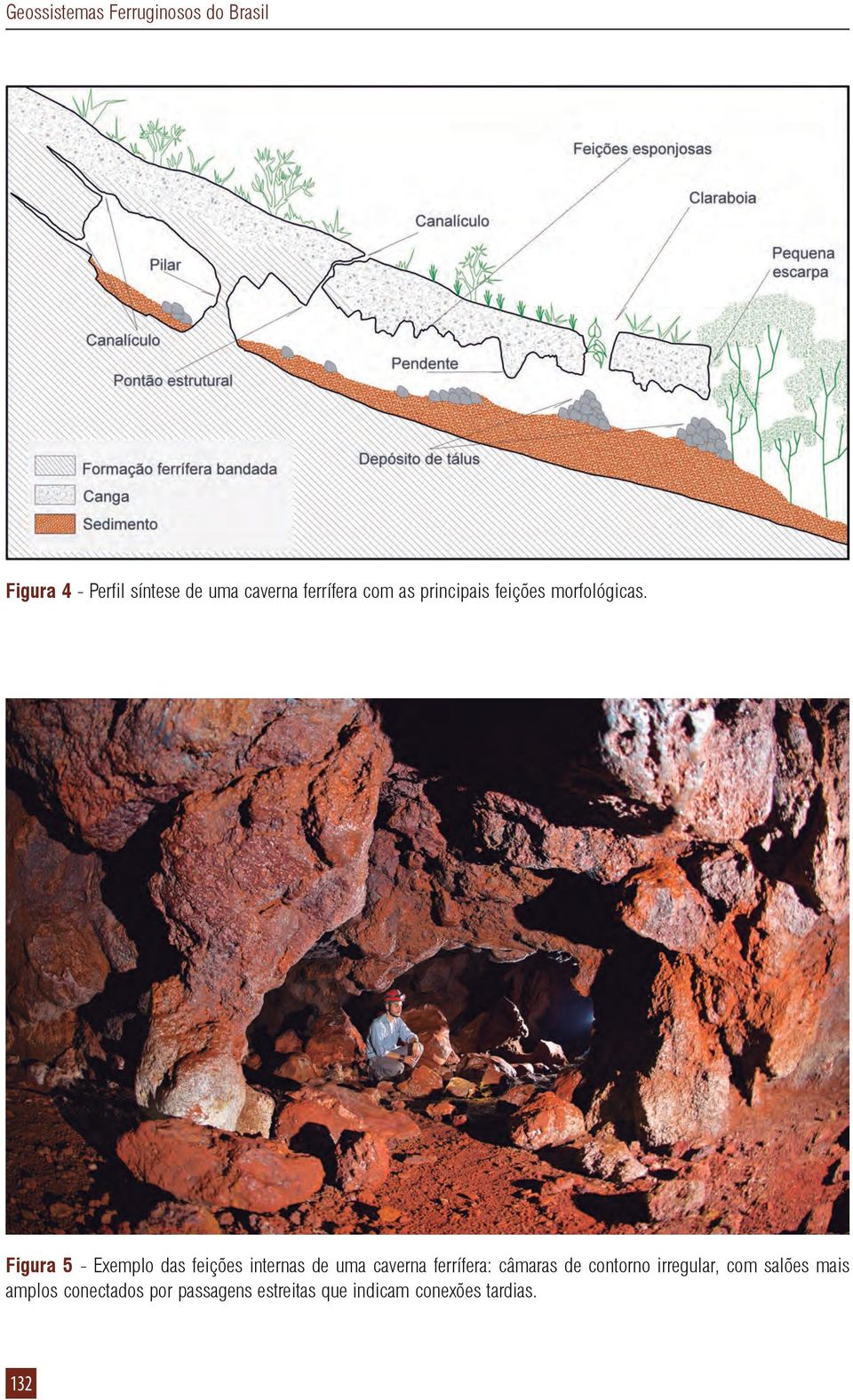 Figura 5 - Exemplo das feições internas de uma caverna ferrífera: câmaras de