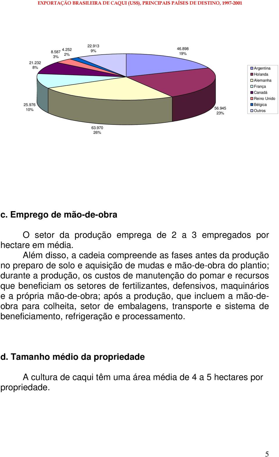 Além disso, a cadeia compreende as fases antes da produção no preparo de solo e aquisição de mudas e mão-de-obra do plantio; durante a produção, os custos de manutenção do pomar e recursos que