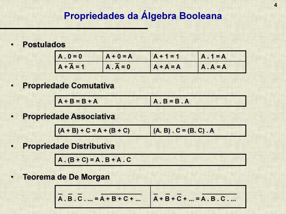 + A A. B = B. A Propriedade Associativa (A + B) + C = A + (B + C) 