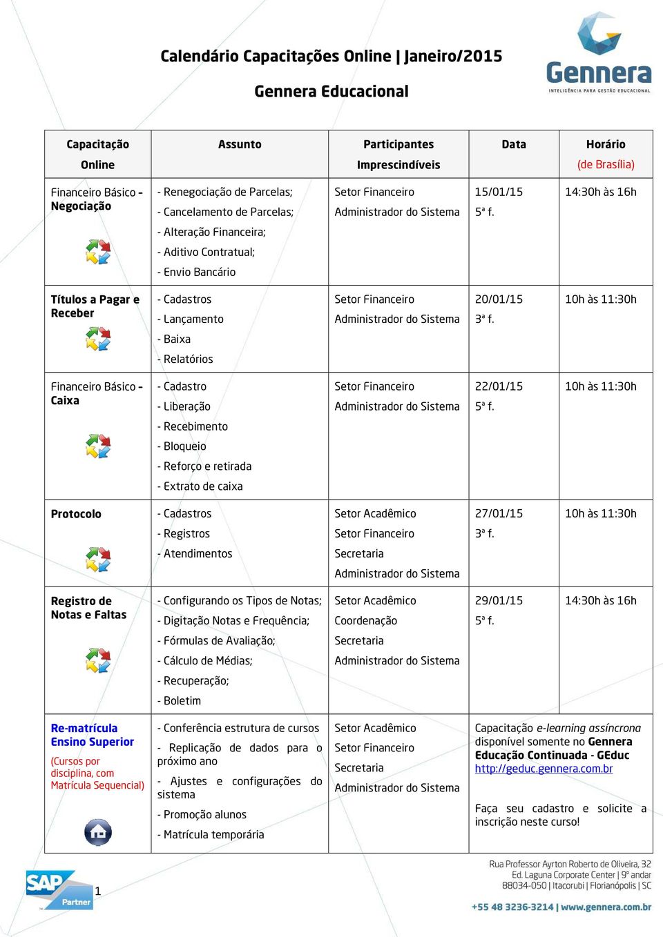 - Atendimentos Registro de Notas e Faltas - Configurando os Tipos de Notas; - Digitação Notas e Frequência; 29/01/15 14:30h às 16h - Fórmulas de Avaliação; - Cálculo de Médias; - Recuperação; -