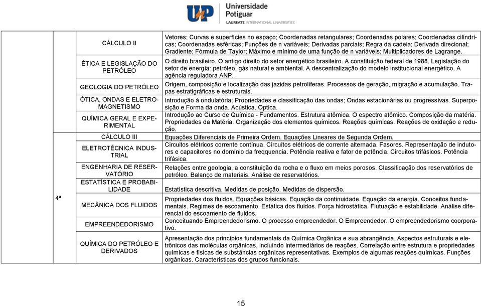 cilíndricas; Coordenadas esféricas; Funções de n variáveis; Derivadas parciais; Regra da cadeia; Derivada direcional; Gradiente; Fórmula de Taylor; Máximo e mínimo de uma função de n variáveis;