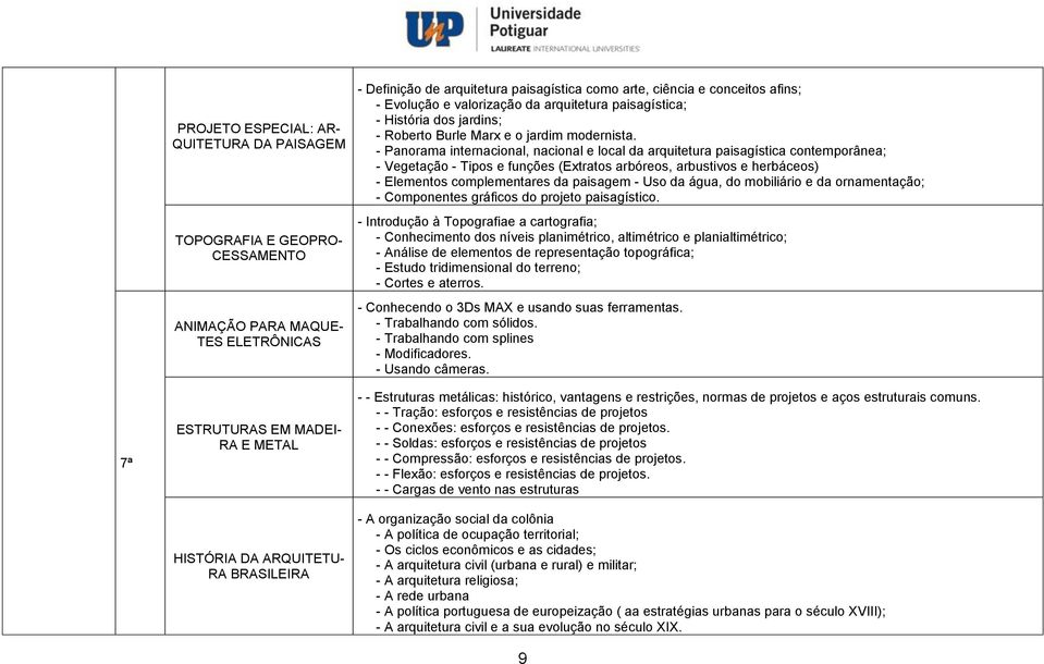 - Panorama internacional, nacional e local da arquitetura paisagística contemporânea; - Vegetação - Tipos e funções (Extratos arbóreos, arbustivos e herbáceos) - Elementos complementares da paisagem