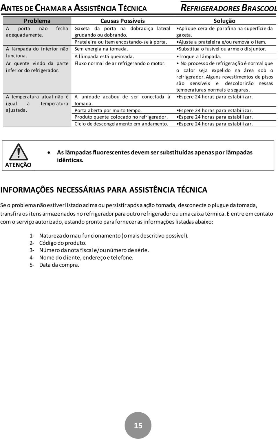 A lâmpada está queimada. Fluxo normal de ar refrigerando o motor. A unidade acabou de ser conectada à tomada. Porta aberta por muito tempo. Produto quente colocado no refrigerador.