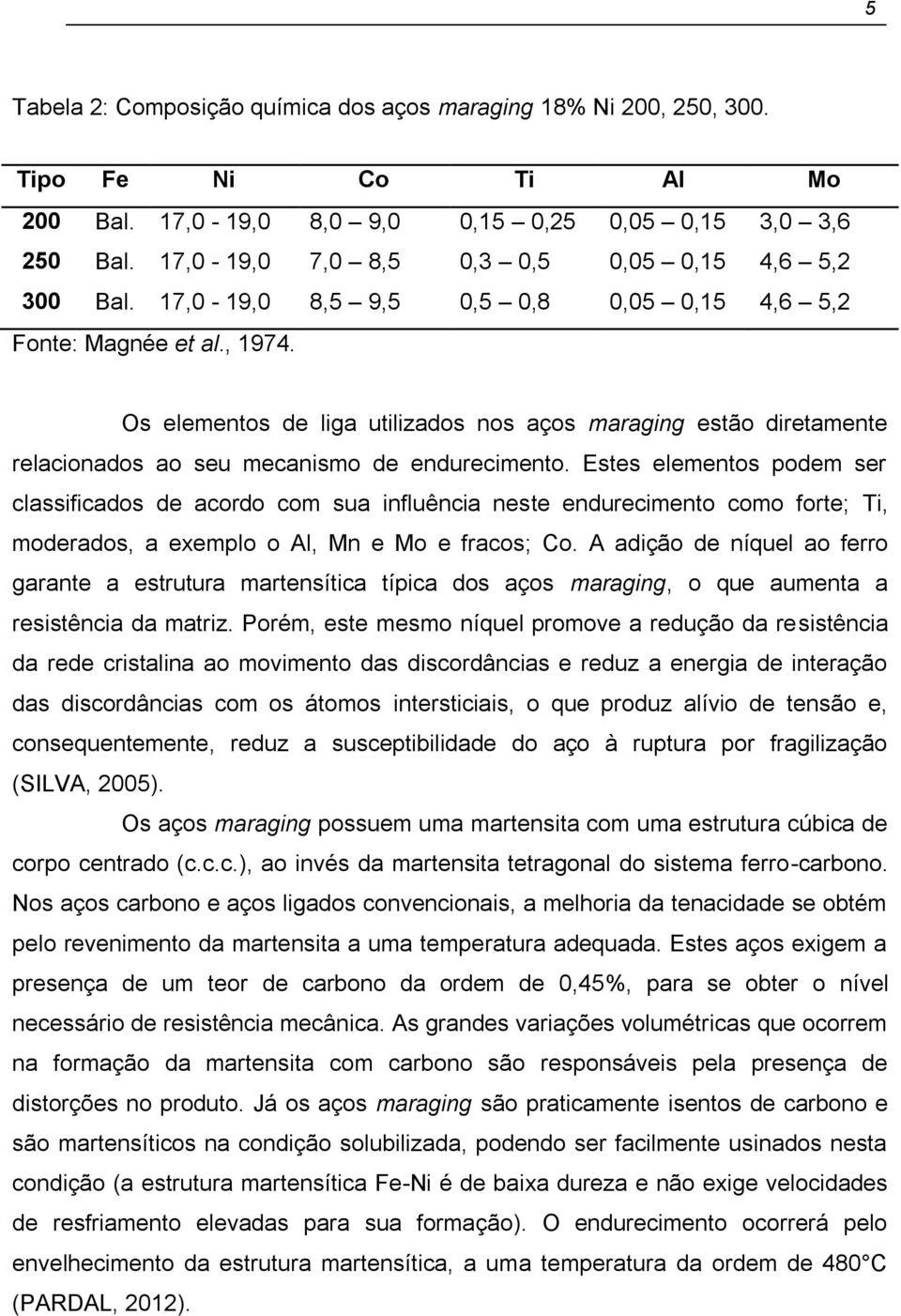 Os elementos de liga utilizados nos aços maraging estão diretamente relacionados ao seu mecanismo de endurecimento.