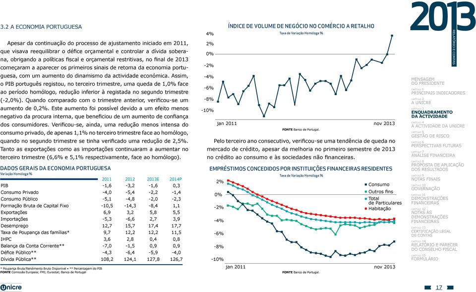 Assim, o PIB português registou, no terceiro trimestre, uma queda de 1,0% face ao período homólogo, redução inferior à registada no segundo trimestre (-2,0%).