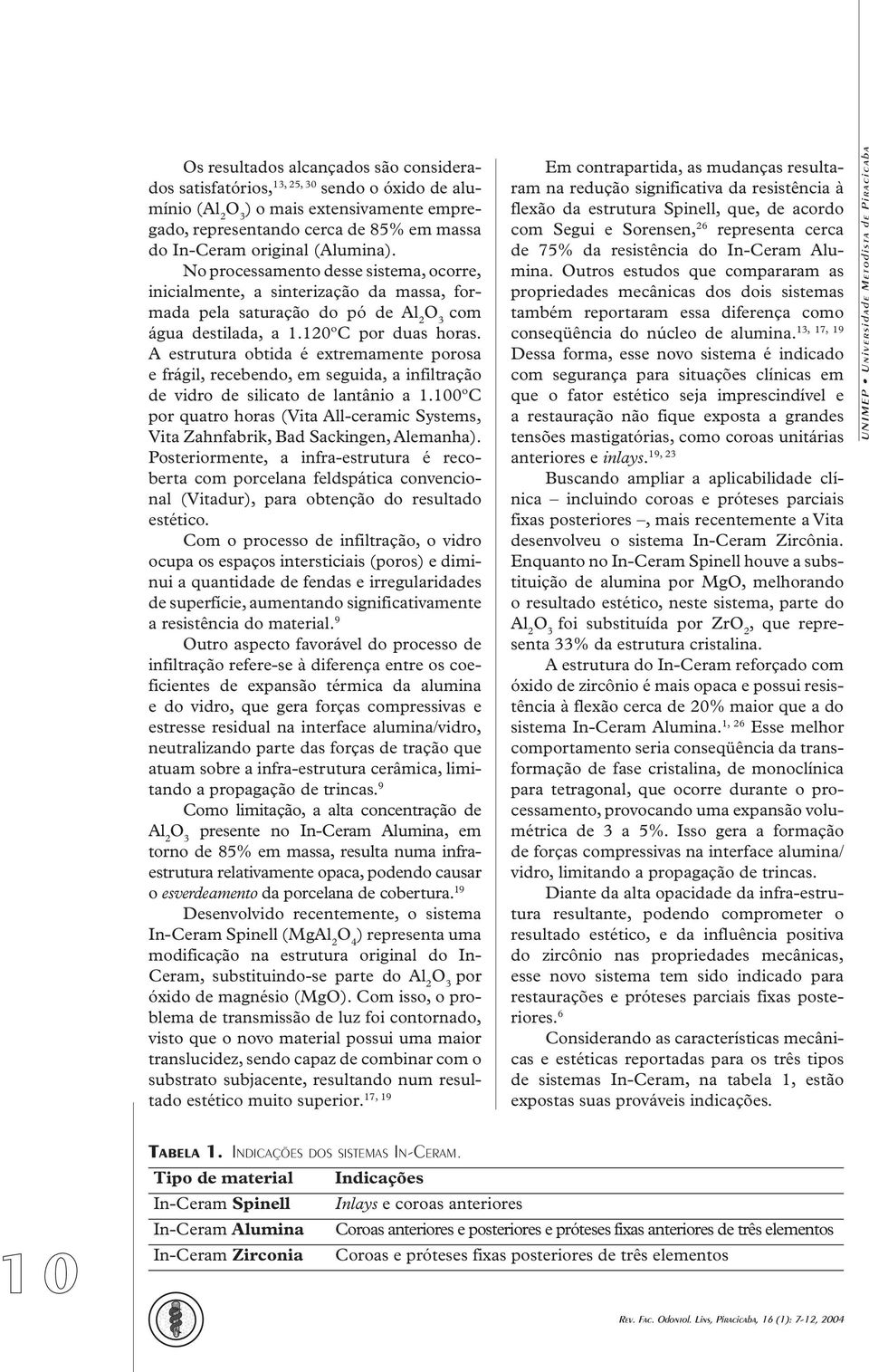 A estrutura obtida é extremamente porosa e frágil, recebendo, em seguida, a infiltração de vidro de silicato de lantânio a 1.