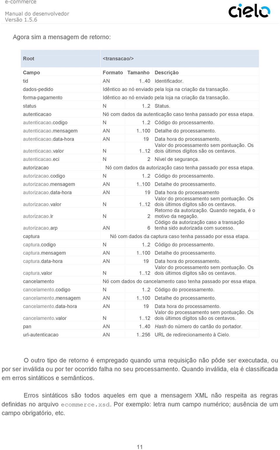 .2 Código do processamento. autenticacao.mensagem AN 1..100 Detalhe do processamento. autenticacao.data-hora AN 19 Data hora do processamento. Valor do processamento sem pontuação. Os autenticacao.