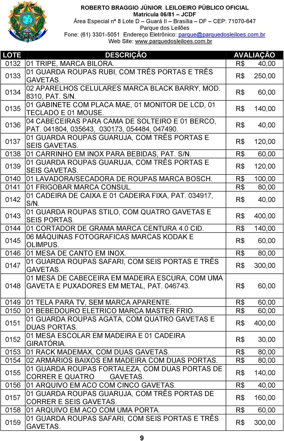 01 GUARDA ROUPAS GUARUJA, COM TRÊS PORTAS E 0137 SEIS R$ 120,00 0138 01 CARRINHO EM INOX PARA BEBIDAS, PAT. S/N.