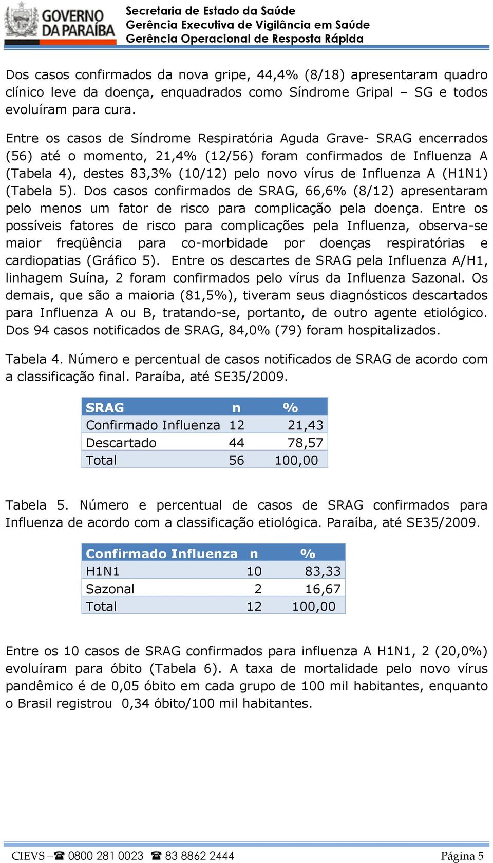 (H1N1) (Tabela 5). Dos casos confirmados de SRAG, 66,6% (8/12) apresentaram pelo menos um fator de risco para complicação pela doença.