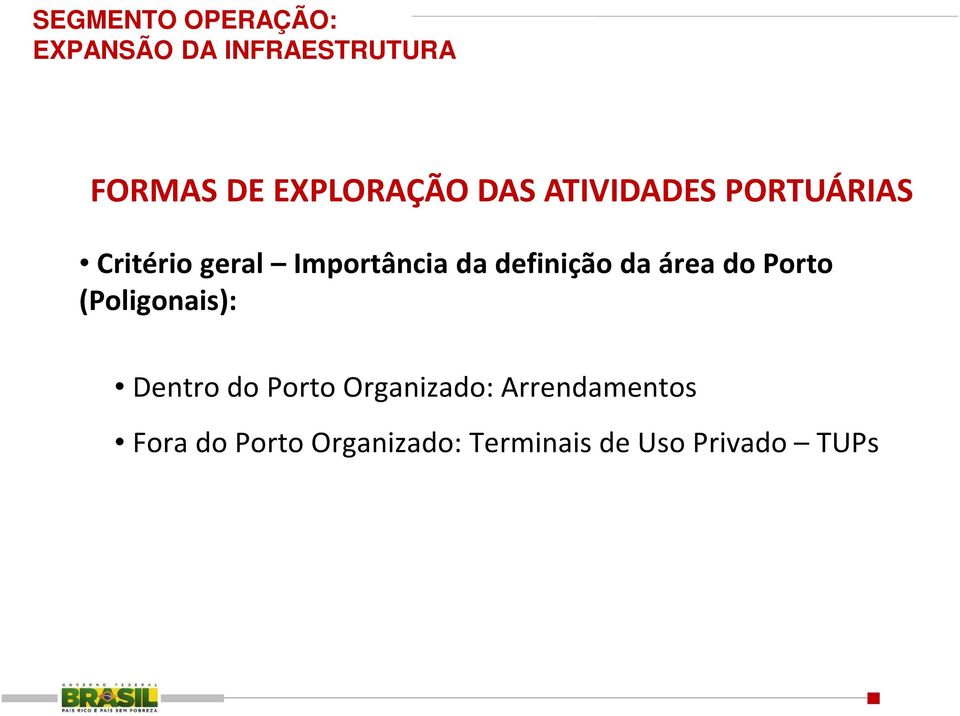 da definição da área do Porto (Poligonais): Dentro do Porto