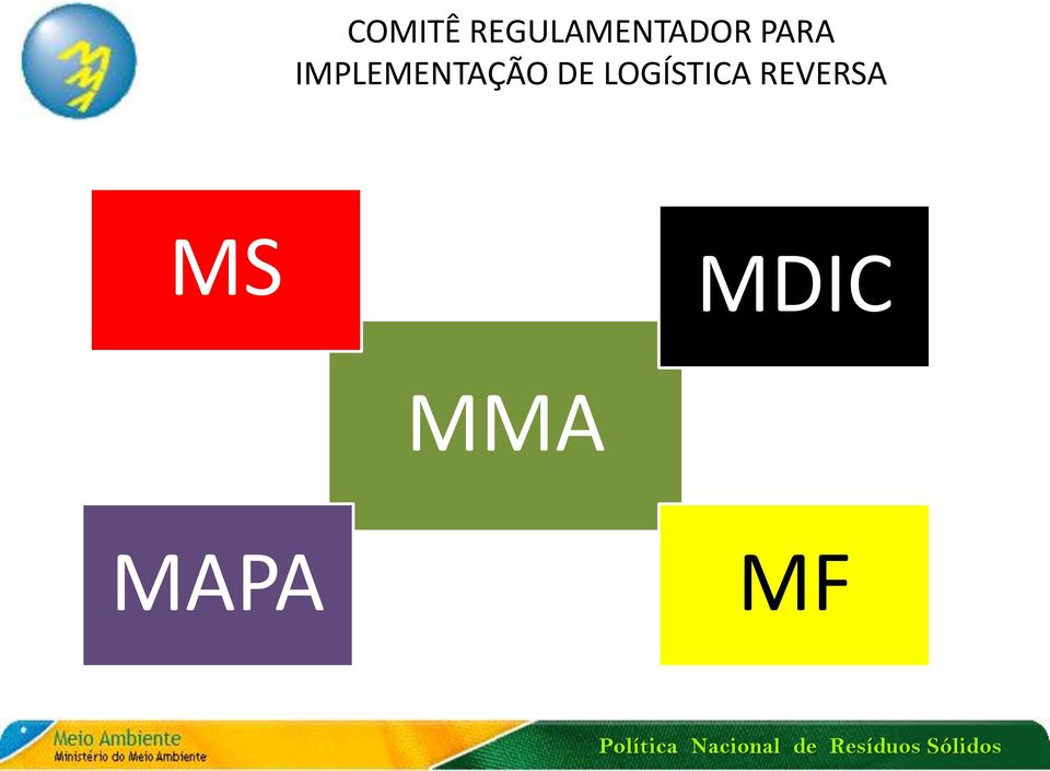 IMPLEMENTAÇÃO DE