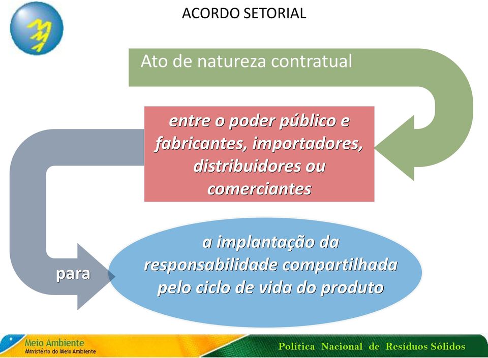 distribuidores ou comerciantes para a implantação