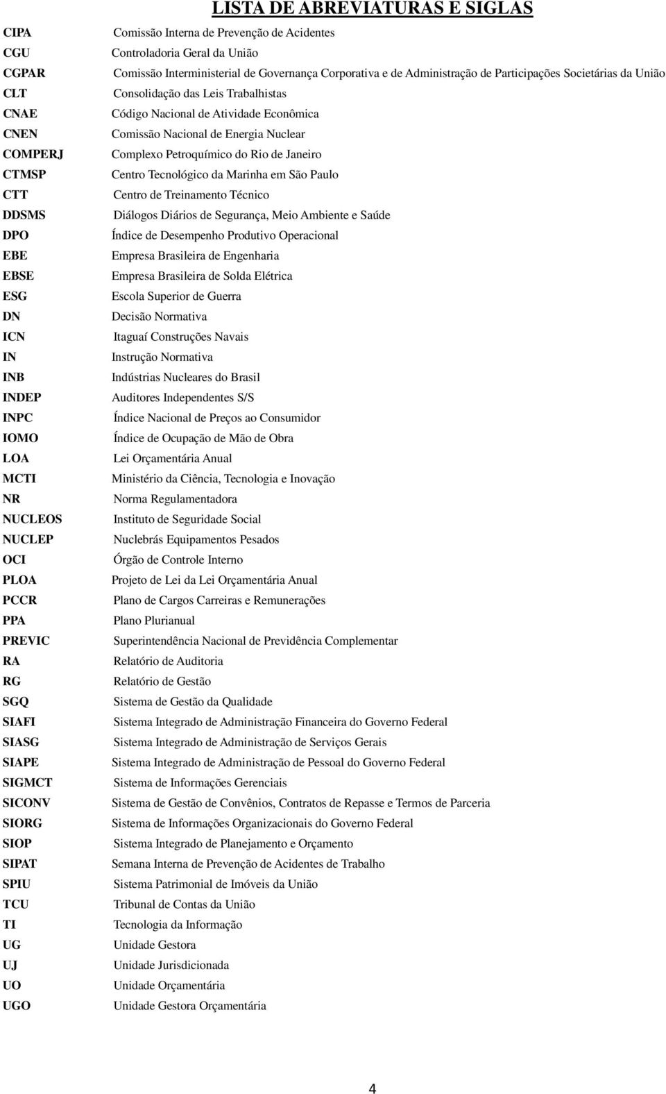 Administração de Participações Societárias da União Consolidação das Leis Trabalhistas Código Nacional de Atividade Econômica Comissão Nacional de Energia Nuclear Complexo Petroquímico do Rio de