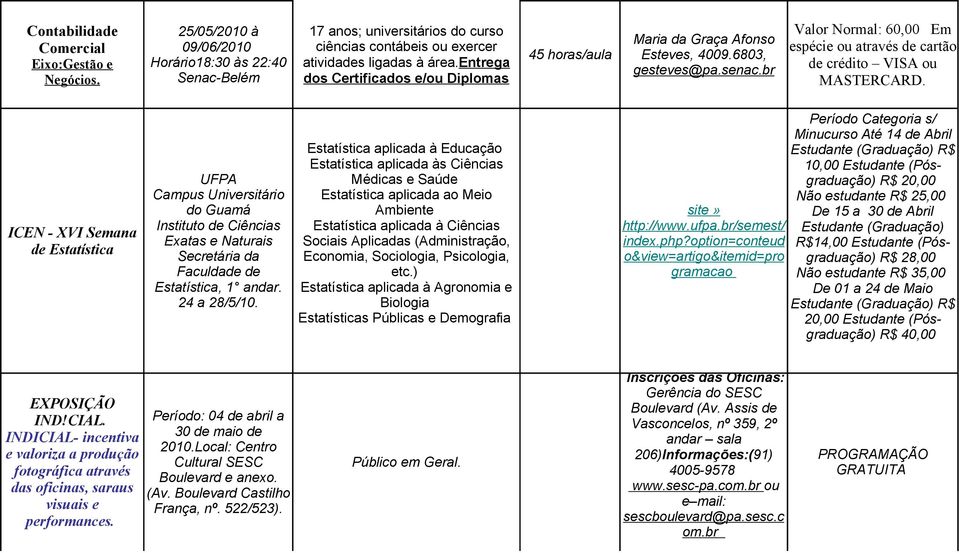 ICEN - XVI Semana de Estatística UFPA Campus Universitário do Guamá Instituto de Ciências Exatas e Naturais Secretária da Faculdade de Estatística, 1 andar. 24 a 28/5/10.