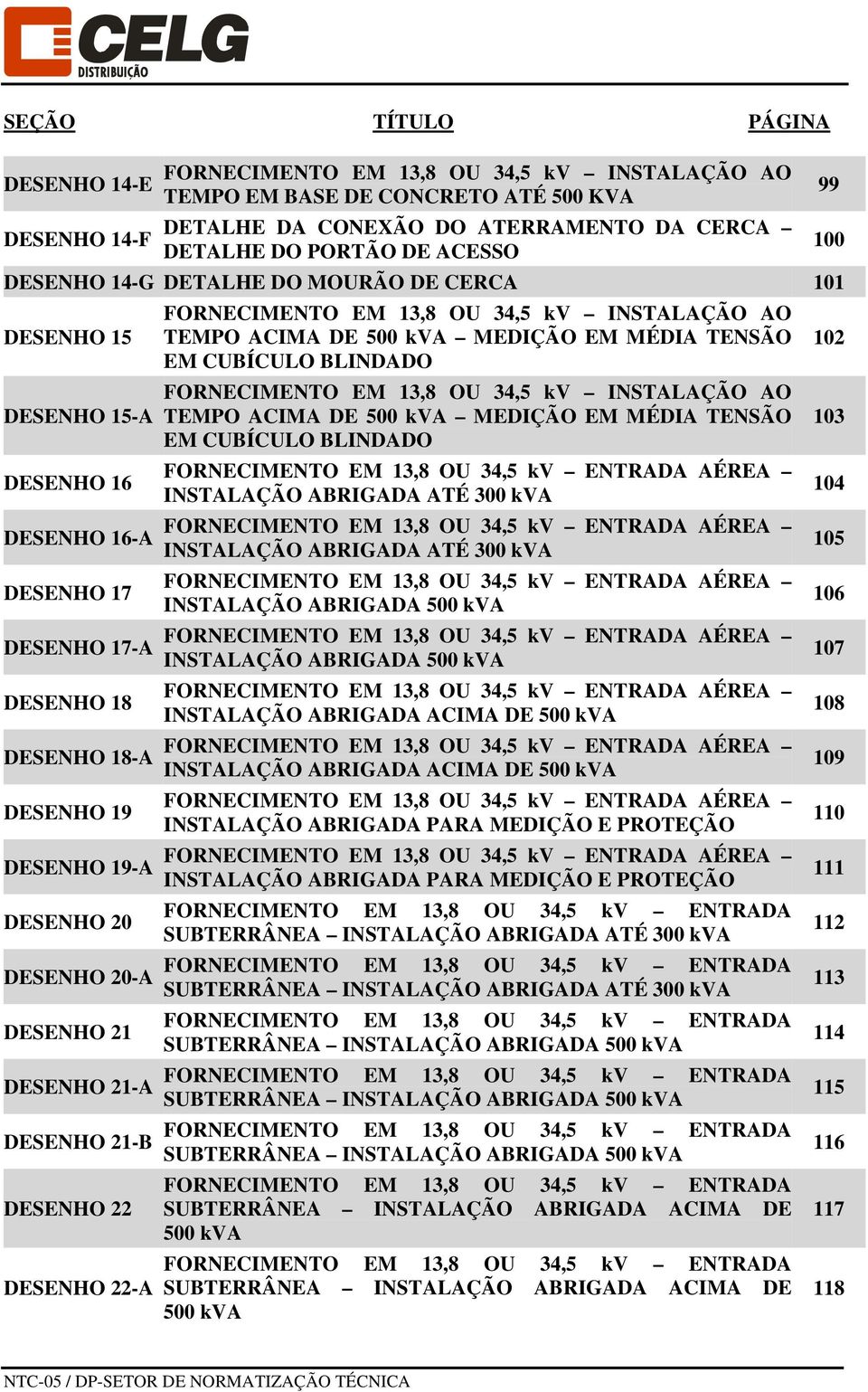 DESENHO 21 DESENHO 21-A DESENHO 21-B DESENHO 22 DESENHO 22-A FORNECIMENTO EM 13,8 OU 34,5 kv INSTALAÇÃO AO TEMPO ACIMA DE 500 kva MEDIÇÃO EM MÉDIA TENSÃO EM CUBÍCULO BLINDADO FORNECIMENTO EM 13,8 OU