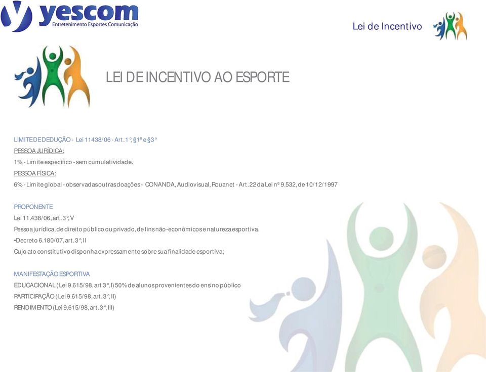 3, V Pessoa jurídica, de direito público ou privado, de fins não-econômicos e natureza esportiva. Decreto 6.180/07, art.