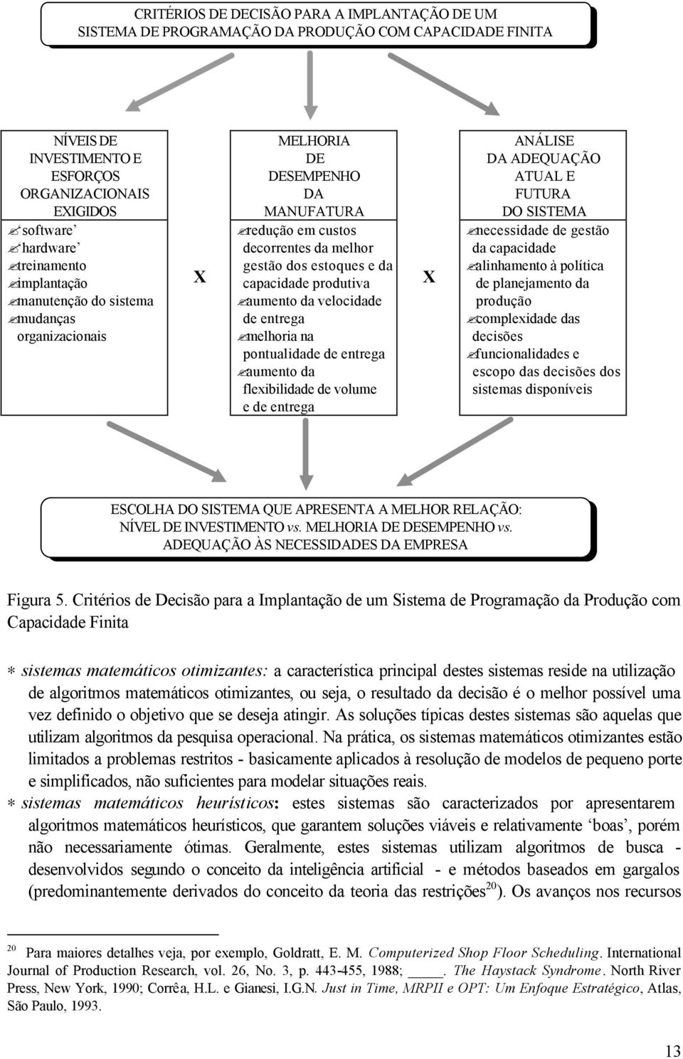 velocidade de entrega melhoria na pontualidade de entrega aumento da flexibilidade de volume e de entrega X ANÁLISE DA ADEQUAÇÃO ATUAL E FUTURA DO SISTEMA necessidade de gestão da capacidade