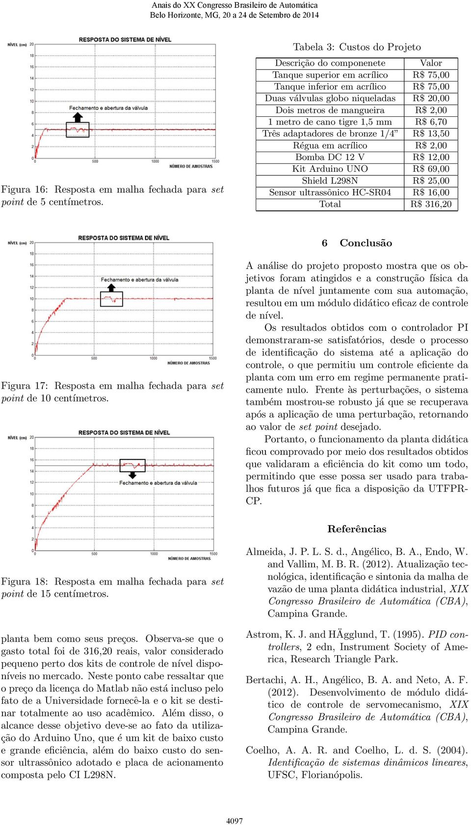 R$ 2,00 1 metro de cano tigre 1,5 mm R$ 6,70 Três adaptadores de bronze 1/4 R$ 13,50 Régua em acrílico R$ 2,00 Bomba DC 12 V R$ 12,00 Kit Arduino UNO R$ 69,00 Shield L298N R$ 25,00 Sensor