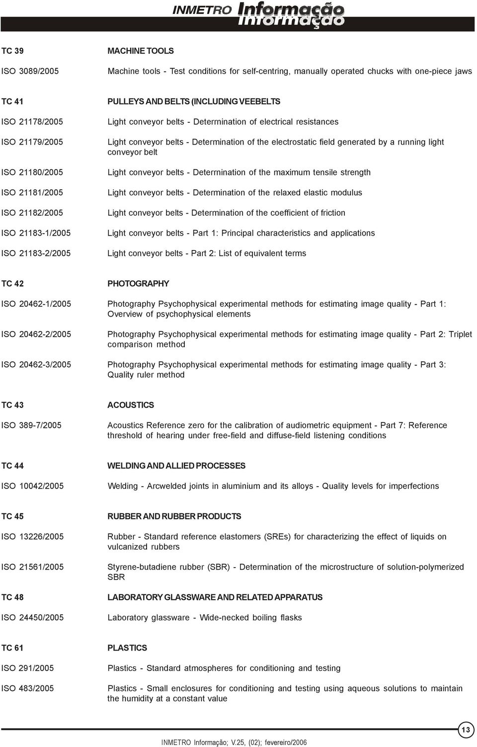 electrostatic field generated by a running light conveyor belt Light conveyor belts - Deterrnination of the maximum tensile strength Light conveyor belts - Determination of the relaxed elastic