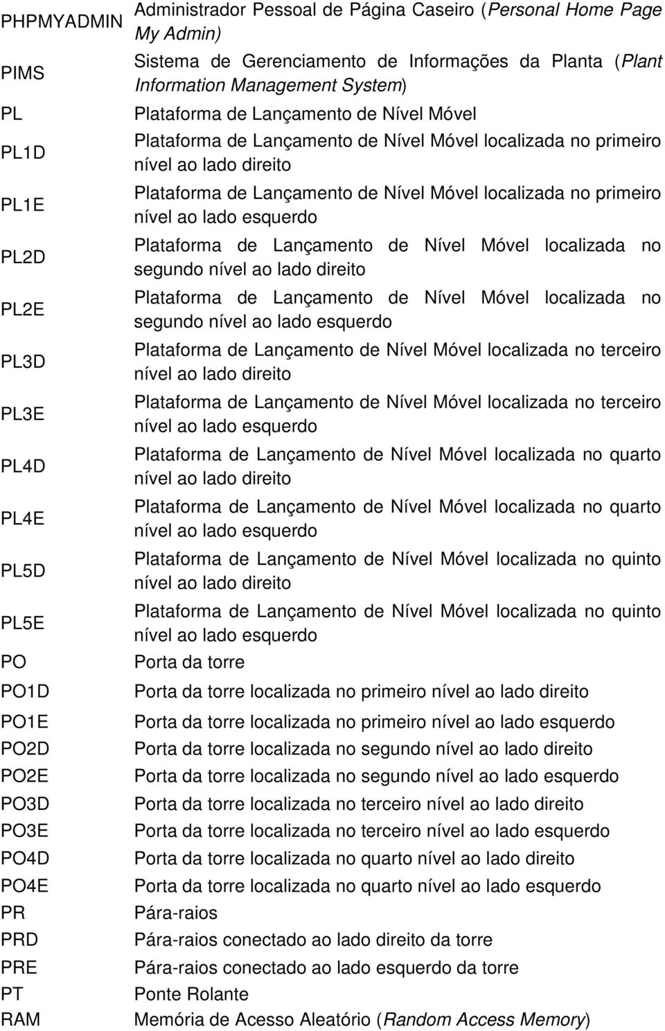 lado direito Plataforma de Lançamento de Nível Móvel localizada no primeiro nível ao lado esquerdo Plataforma de Lançamento de Nível Móvel localizada no segundo nível ao lado direito Plataforma de