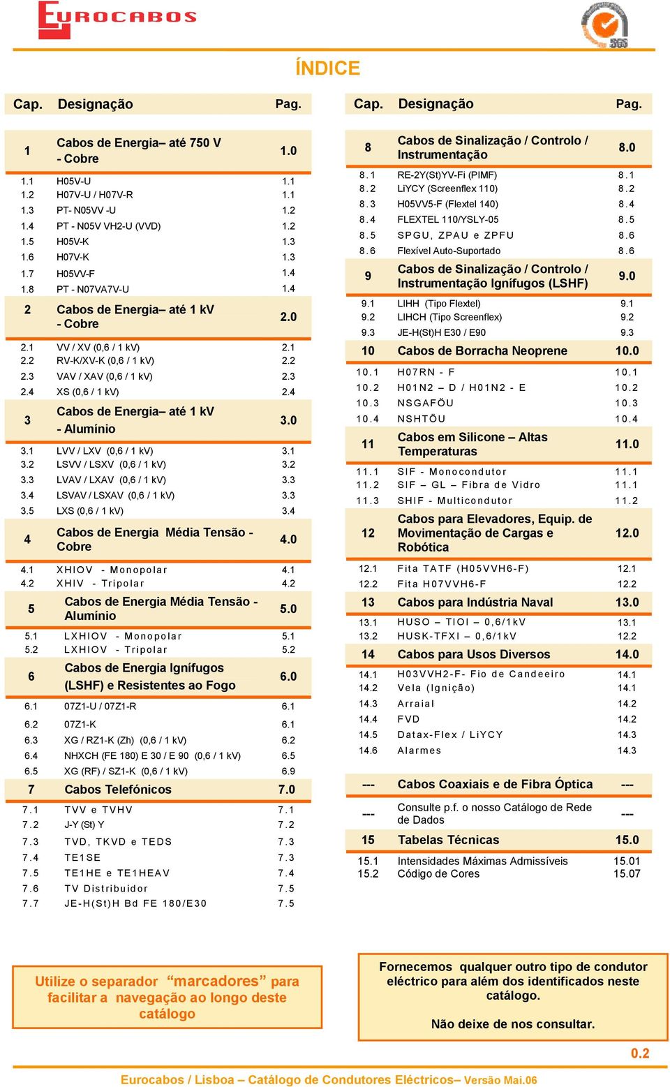 4 3 Cabos de Energia até 1 kv - Alumínio 3.0 3.1 LVV / LXV (0,6 / 1 kv) 3.1 3.2 LSVV / LSXV (0,6 / 1 kv) 3.2 3.3 LVAV / LXAV (0,6 / 1 kv) 3.3 3.4 LSVAV / LSXAV (0,6 / 1 kv) 3.3 3.5 LXS (0,6 / 1 kv) 3.