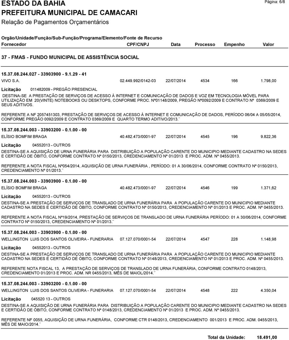 CONFORME PROC. Nº01148/2009, PREGÃO Nº0092/2009 E CONTRATO Nº 0369/2009 E SEUS ADITIVOS.