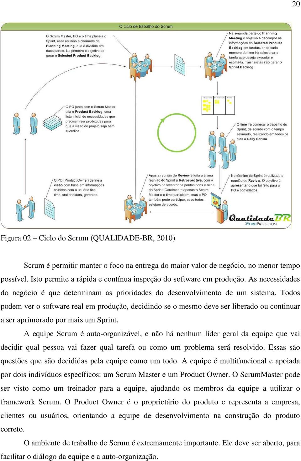 Todos podem ver o software real em produção, decidindo se o mesmo deve ser liberado ou continuar a ser aprimorado por mais um Sprint.