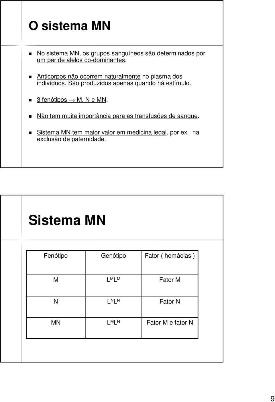 3 fenótipos M, N e MN. Não tem muita importância para as transfusões de sangue.