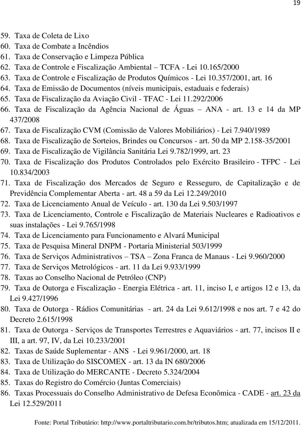 Taxa de Fiscalização da Aviação Civil - TFAC - Lei 11.292/2006 66. Taxa de Fiscalização da Agência Nacional de Águas ANA - art. 13 e 14 da MP 437/2008 67.