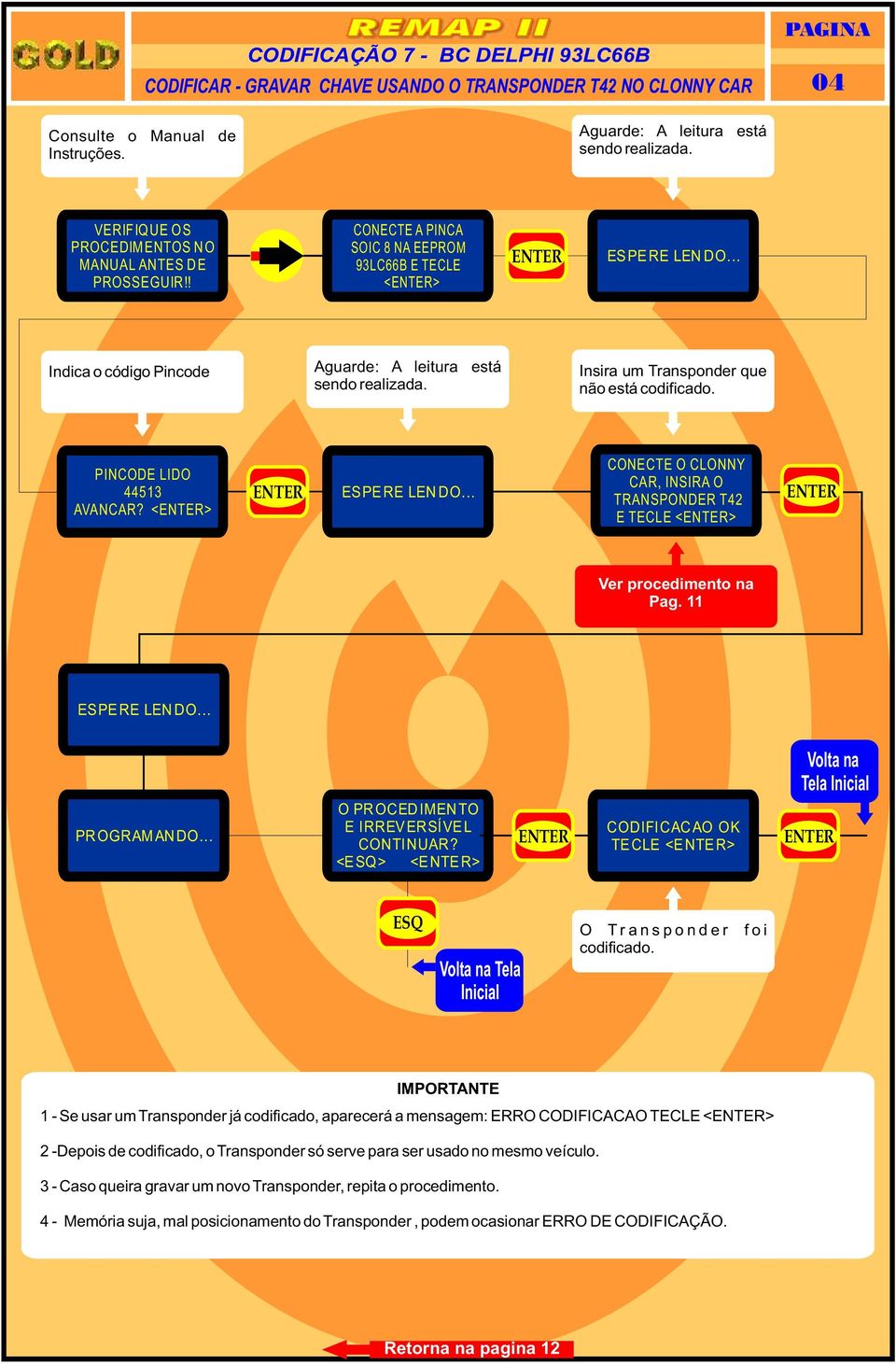 PINCODE LIDO 44513 AVANCAR? <ENTER> ENTER ES PE RE LEN DO... CONECTE O CLONNY CAR, INSIRA O TRANSPONDER T42 E TECLE <ENTER> ENTER Ver procedimento na Pag. 11 ES PE RE LEN DO... PR OGRAM AN DO.