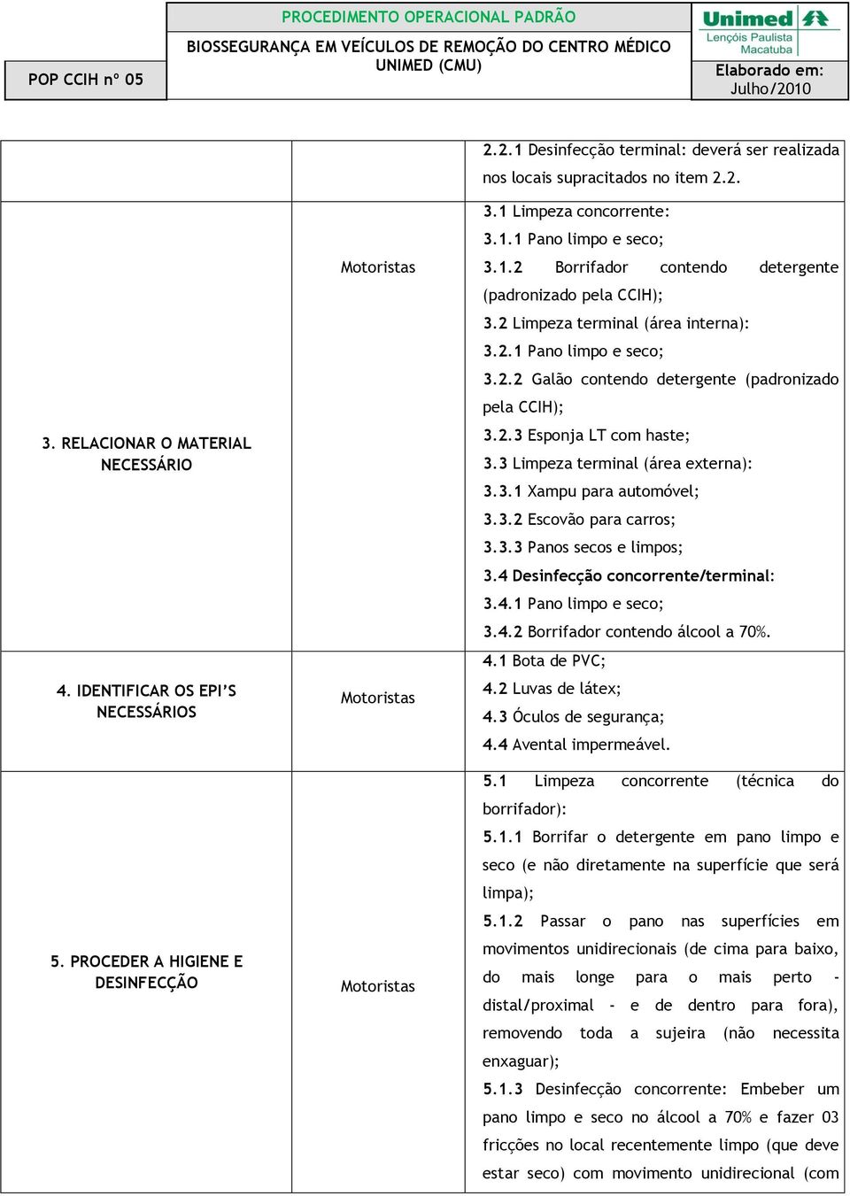 2.3 Esponja LT com haste; 3.3 Limpeza terminal (área externa): 3.3.1 Xampu para automóvel; 3.3.2 Escovão para carros; 3.3.3 Panos secos e limpos; 3.4 Desinfecção concorrente/terminal: 3.4.1 Pano limpo e seco; 3.