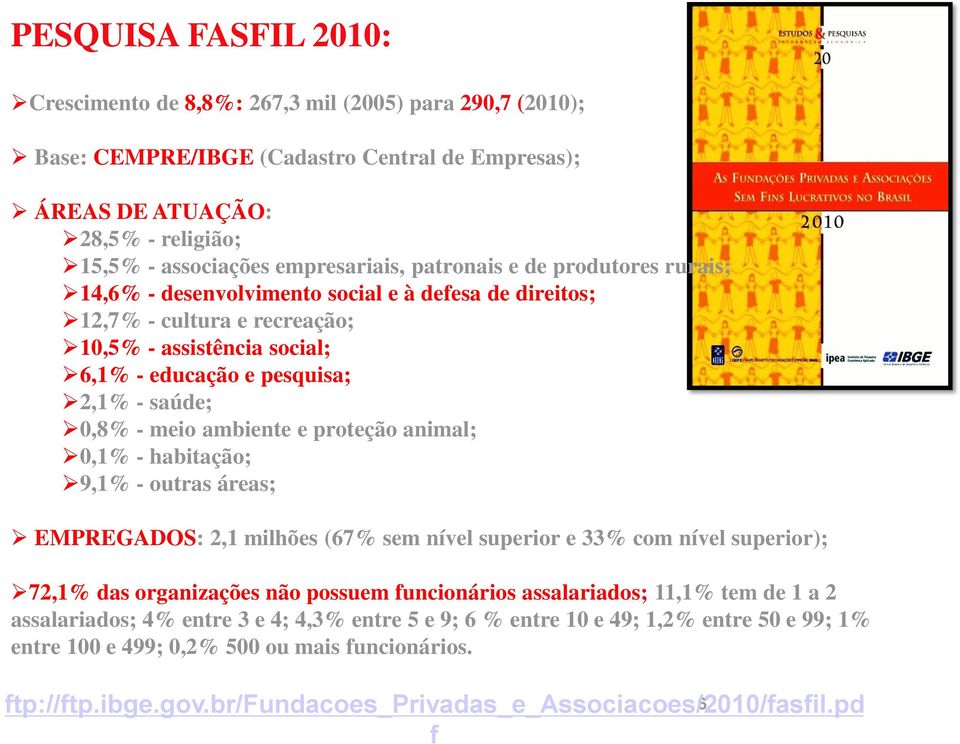 empresariais, patronais e de produtores rurais; 14,6% - desenvolvimento social e à defesa de direitos; 12,7% - cultura e recreação; 10,5% - assistência social; 6,1% - educação e pesquisa; 2,1% -