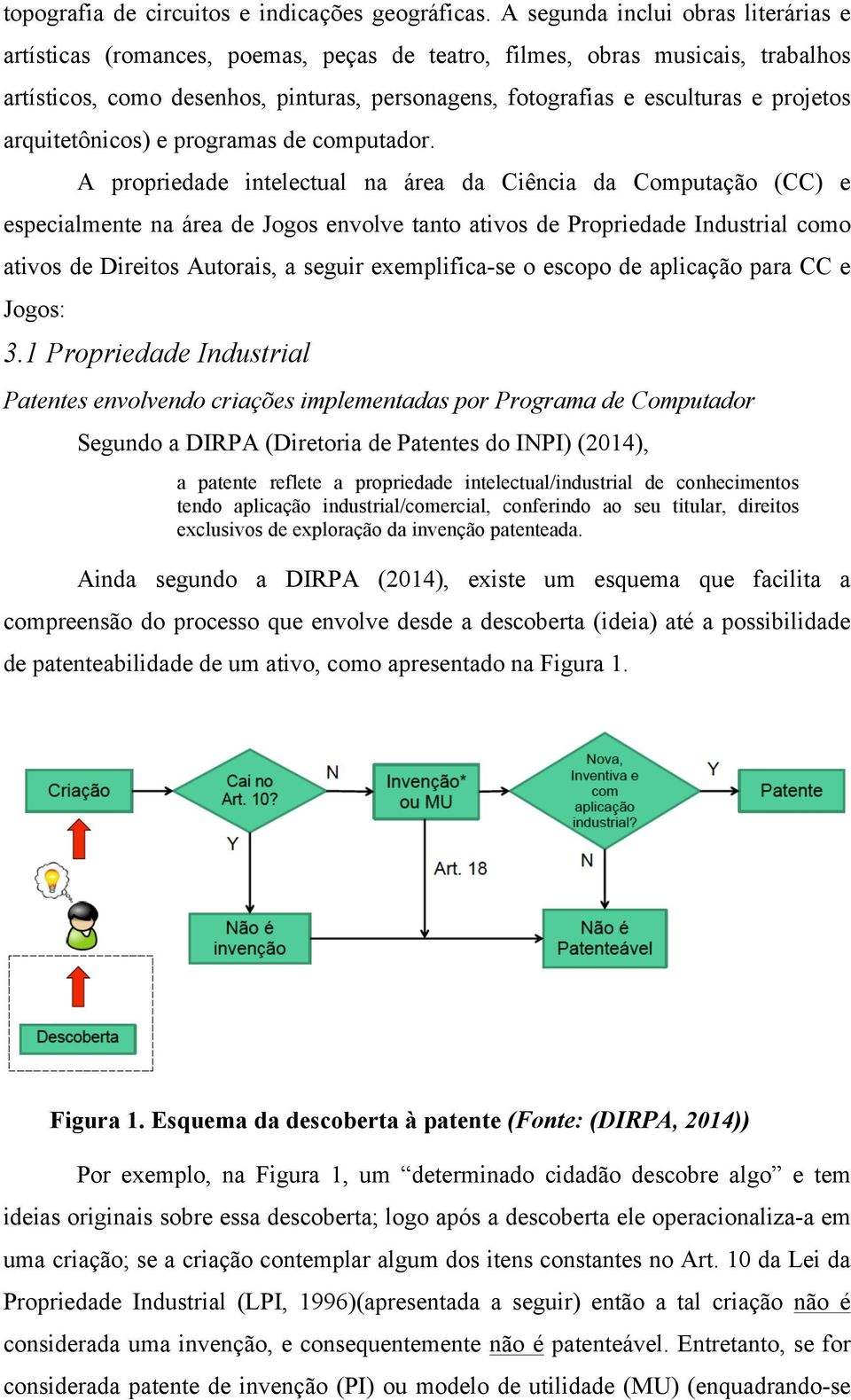 projetos arquitetônicos) e programas de computador.