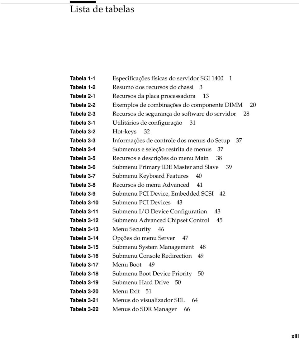 37 Tabela 3-4 Submenus e seleção restrita de menus 37 Tabela 3-5 Recursos e descrições do menu Main 38 Tabela 3-6 Submenu Primary IDE Master and Slave 39 Tabela 3-7 Submenu Keyboard Features 40