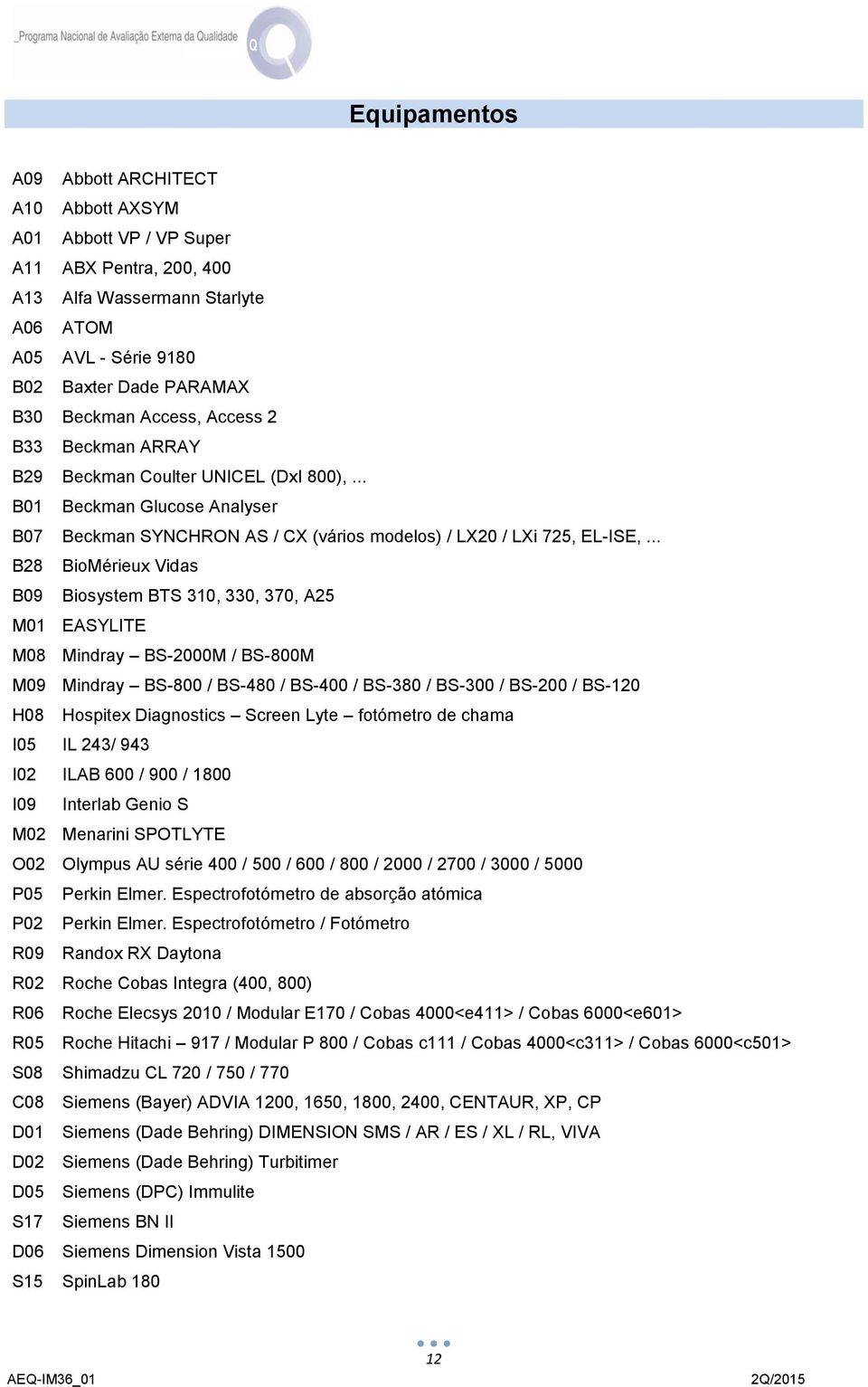 .. B28 BioMérieux Vidas B09 Biosystem BTS 310, 330, 370, A25 M01 EASYLITE M08 Mindray BS-2000M / BS-800M M09 Mindray BS-800 / BS-480 / BS-400 / BS-380 / BS-300 / BS-200 / BS-120 H08 Hospitex