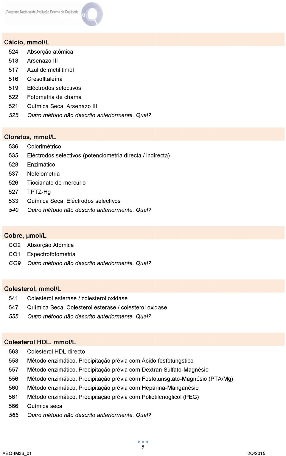 Cloretos, mmol/l 536 Colorimétrico 535 Eléctrodos selectivos (potenciometria directa / indirecta) 528 Enzimático 537 Nefelometria 526 Tiocianato de mercúrio 527 TPTZ-Hg 533 Química Seca.