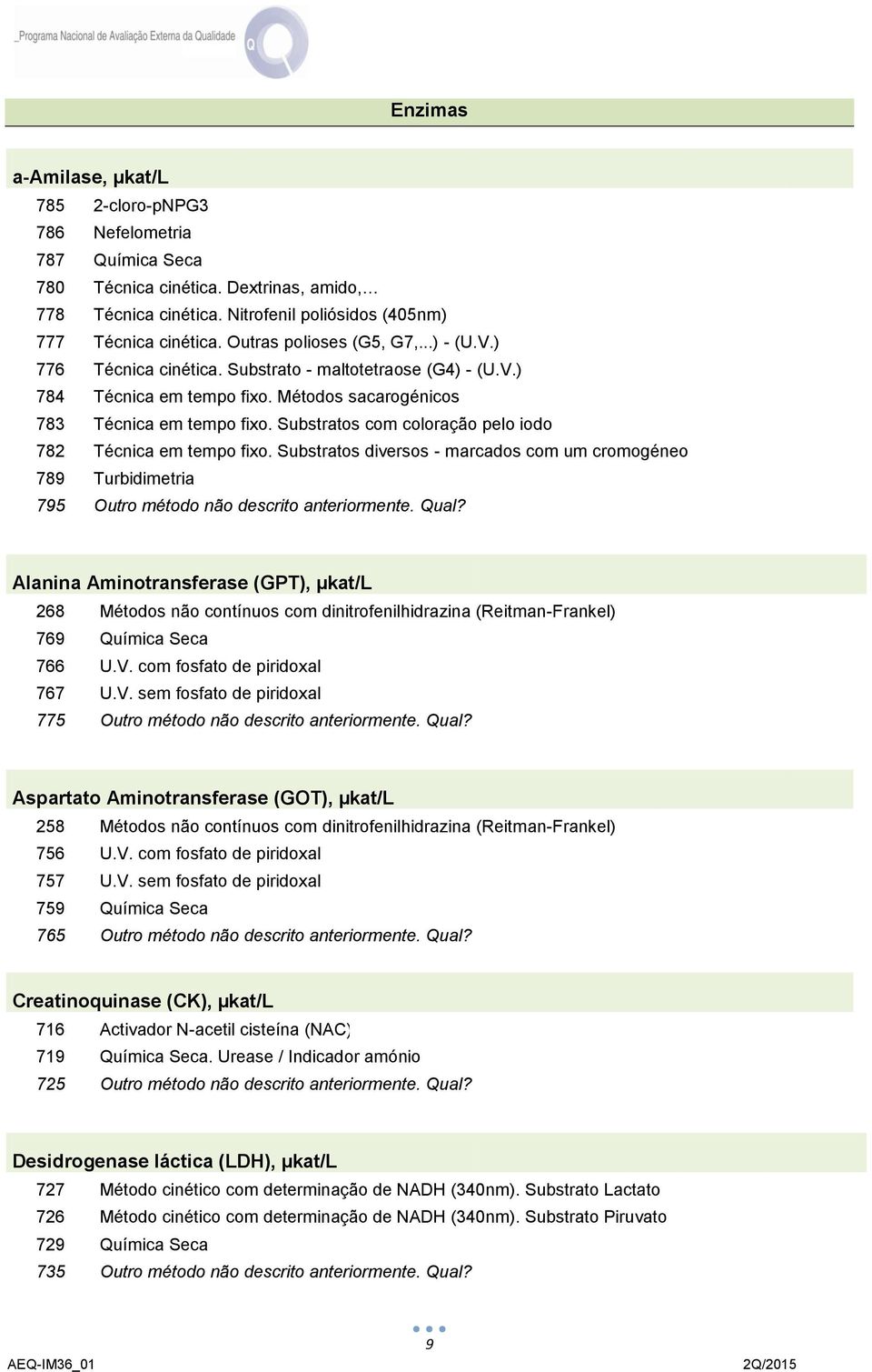 Substratos com coloração pelo iodo 782 Técnica em tempo fixo. Substratos diversos - marcados com um cromogéneo 789 Turbidimetria 795 Outro método não descrito anteriormente. Qual?