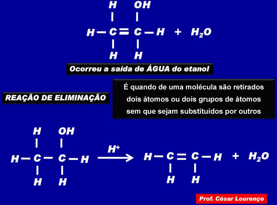 dois átomos ou dois grupos de átomos sem que sejam