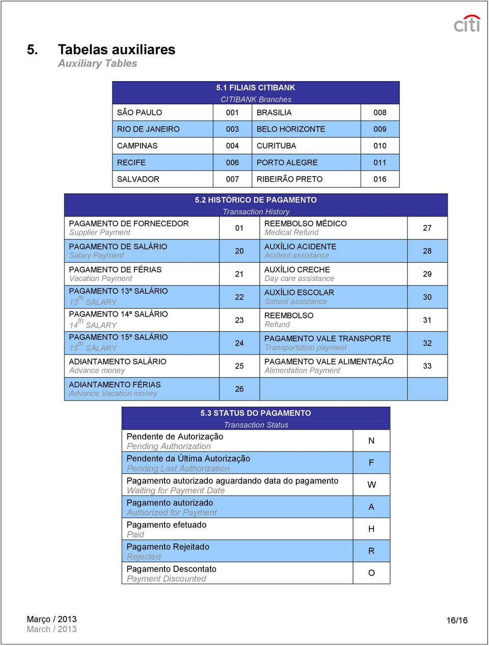 DE FORNECEDOR Supplier Payment 5.