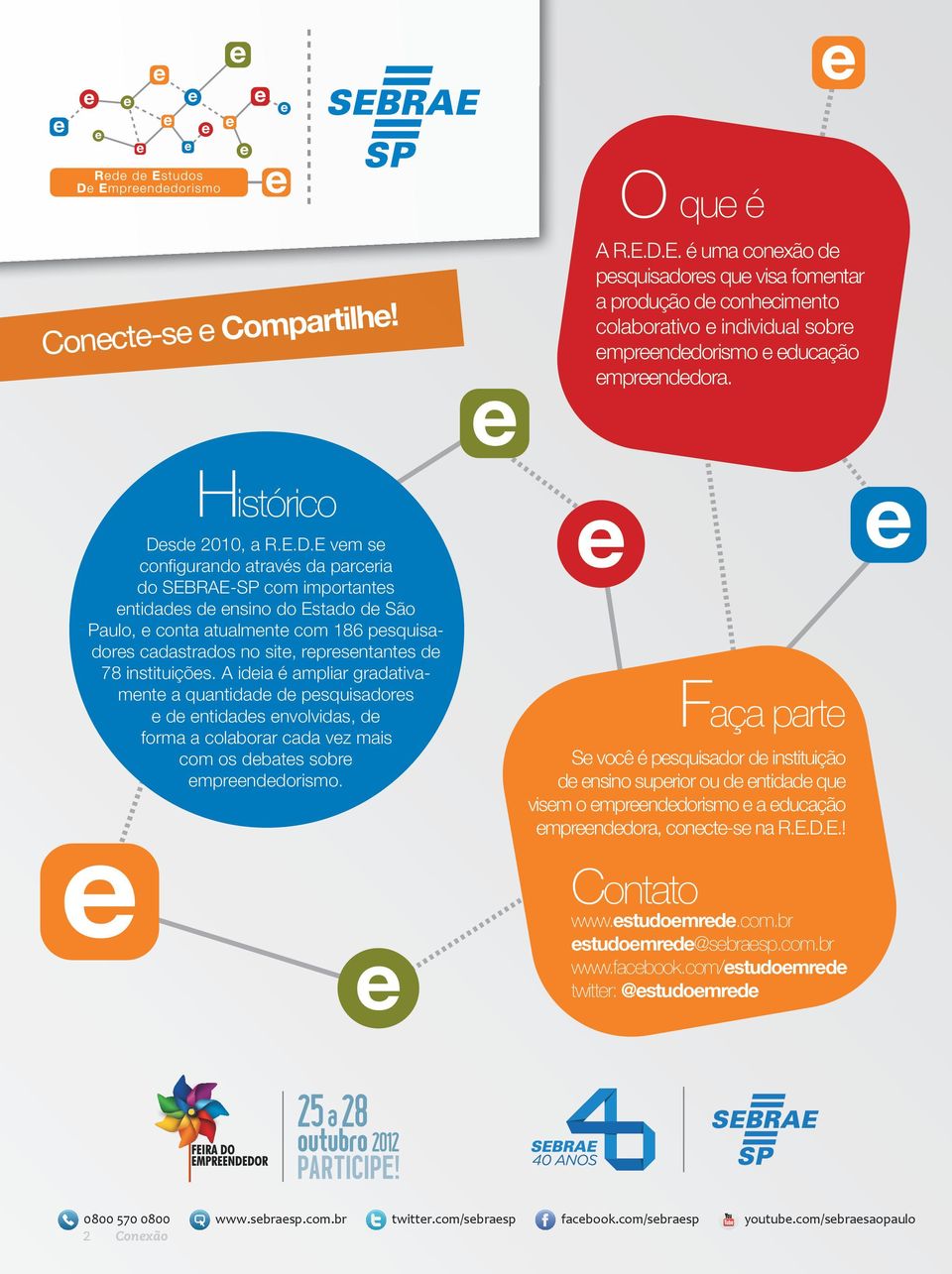 sde 2010, a R.e.d.e vem se configurando através da parceria do SeBRAe-SP com importantes entidades de ensino do estado de São Paulo, e conta atualmente com 186 pesquisadores cadastrados no site,