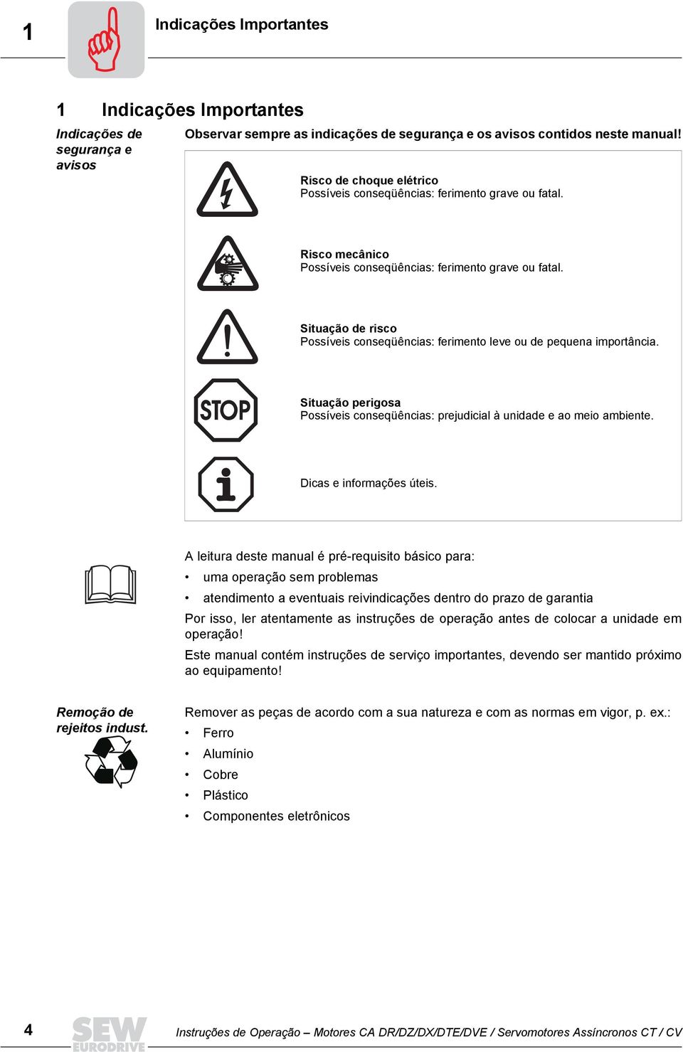 Situação de risco Possíveis conseqüências: ferimento leve ou de pequena importância. Situação perigosa Possíveis conseqüências: prejudicial à unidade e ao meio ambiente. Dicas e informações úteis.