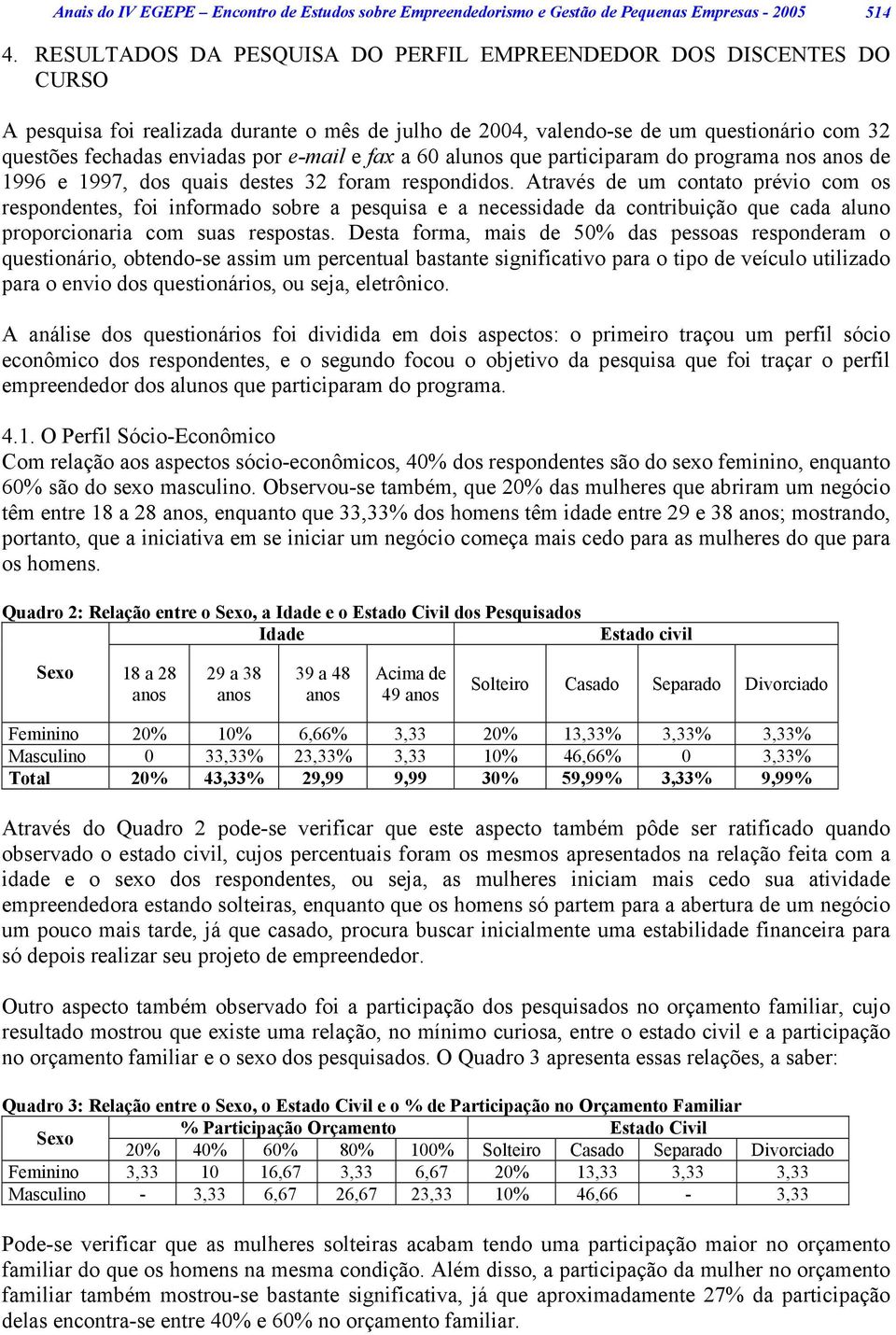 e-mail e fax a 60 alunos que participaram do programa nos anos de 1996 e 1997, dos quais destes 32 foram respondidos.