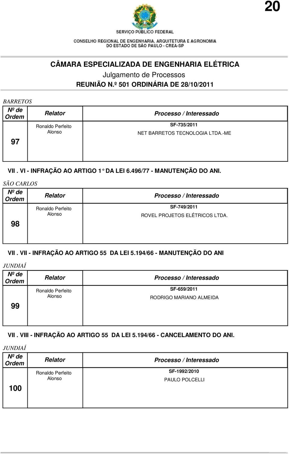 VII - INFRAÇÃO AO ARTIGO 55 DA LEI 5.