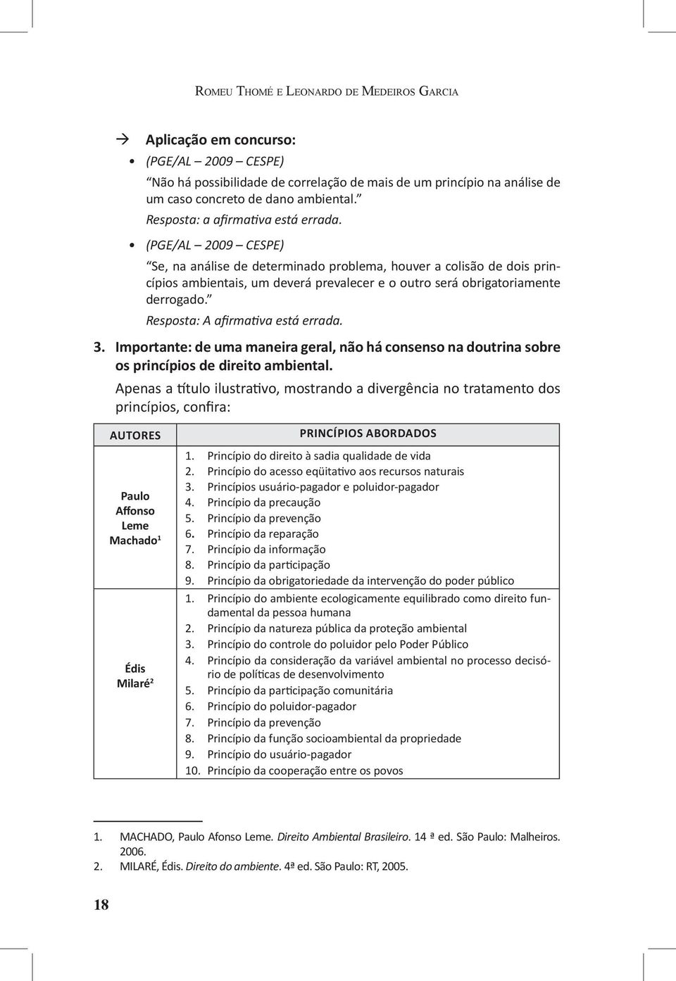 (PGE/AL 2009 CESPE) Se, na análise de determinado problema, houver a colisão de dois princípios ambientais, um deverá prevalecer e o outro será obrigatoriamente derrogado.