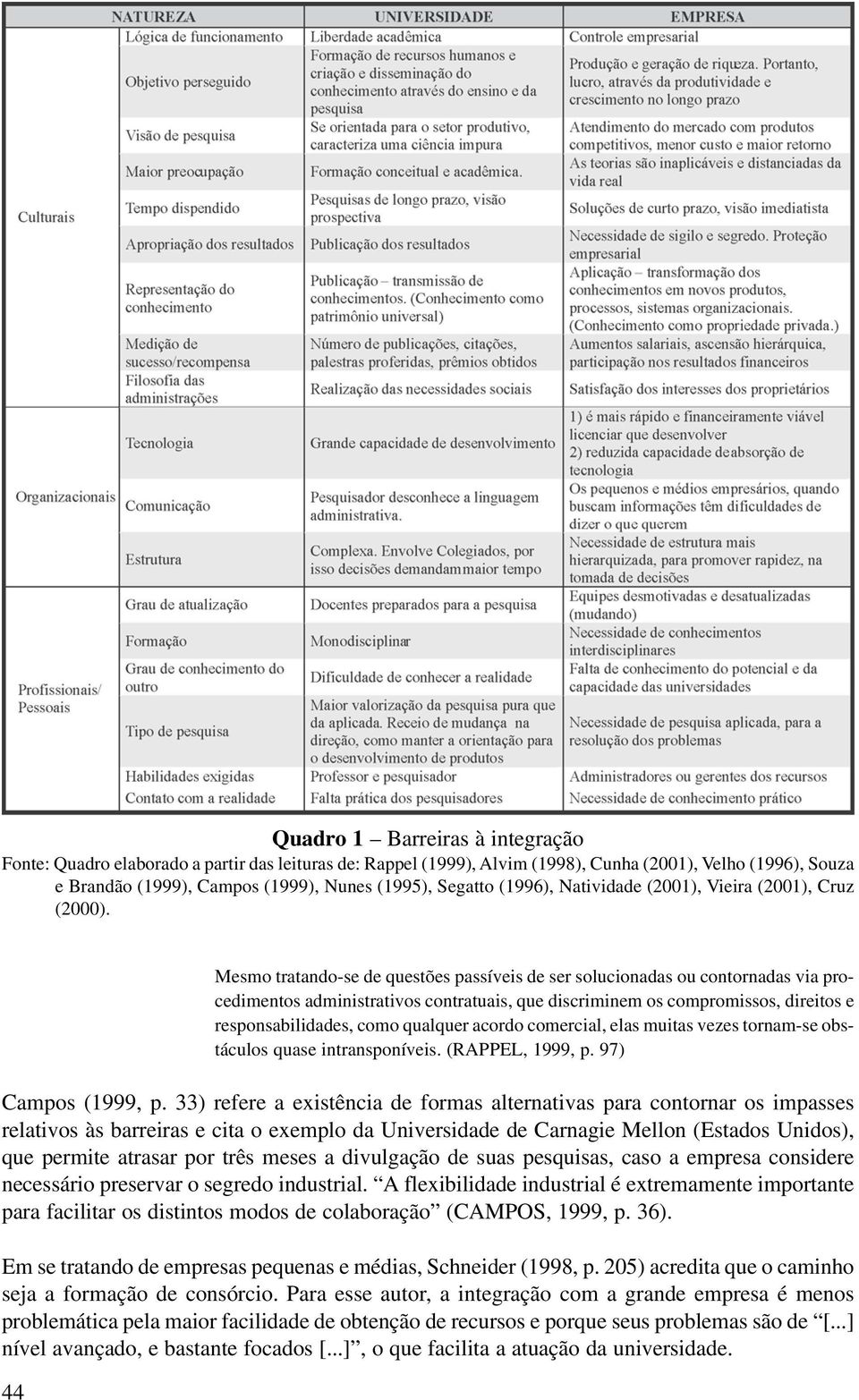 44 Mesmo tratando-se de questões passíveis de ser solucionadas ou contornadas via procedimentos administrativos contratuais, que discriminem os compromissos, direitos e responsabilidades, como